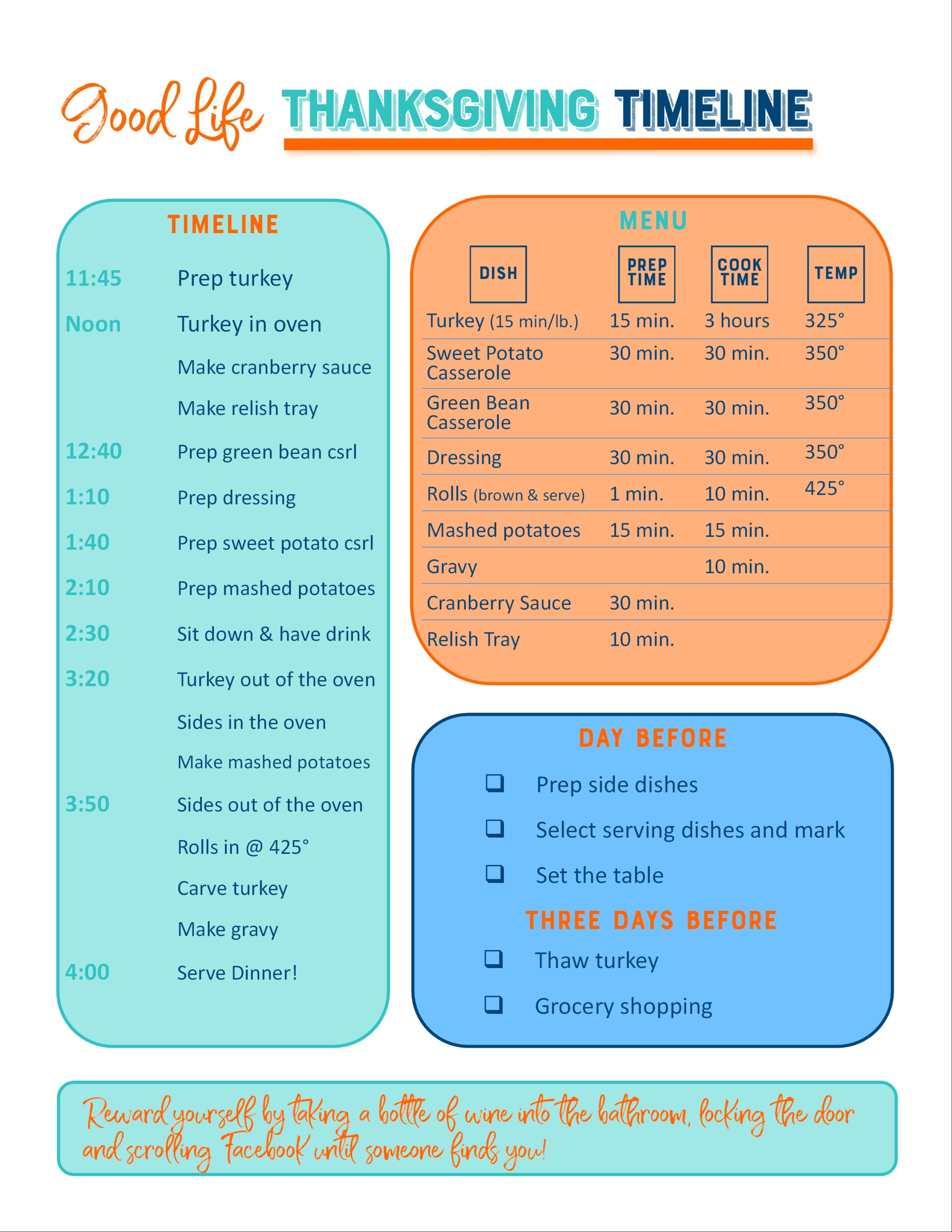 Make thanksgiving dinner easier with my Thanksgiving Timeline!