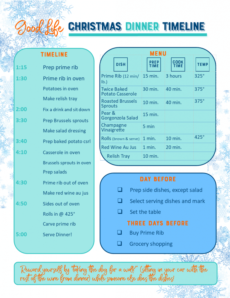 The perfect Christmas dinner free, printable timeline.