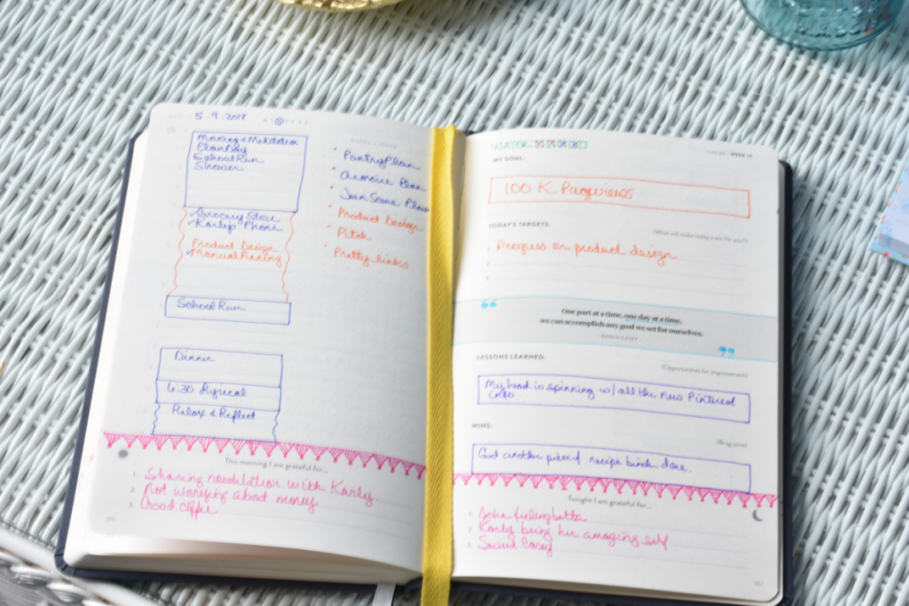 Learn how to use a planner effectively. Great tips for moms on organizing a busy life and tracking goals, projects and habits.